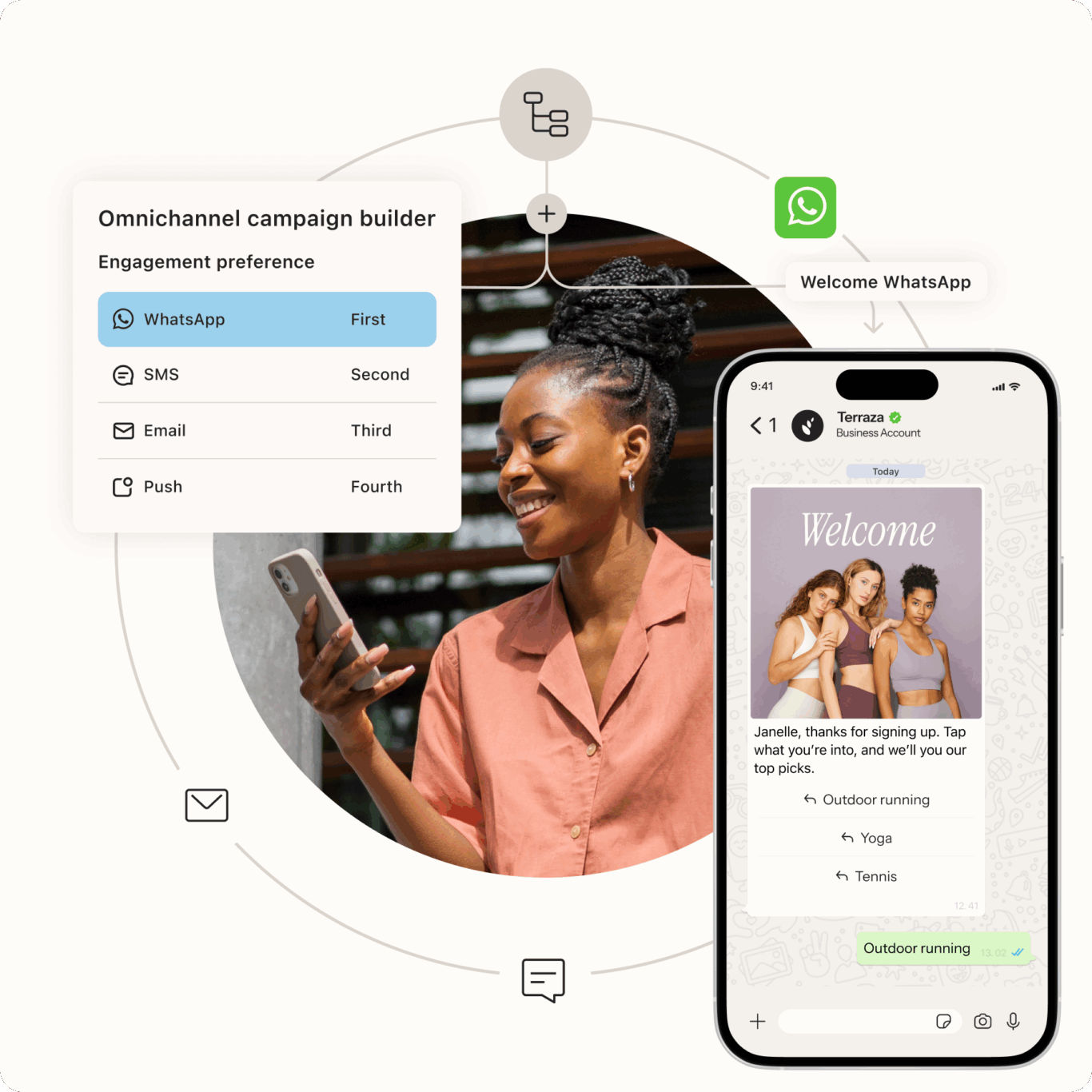 Woman using a smartphone with an omnichannel campaign builder interface showing engagement preferences: WhatsApp, SMS, Email, Push.