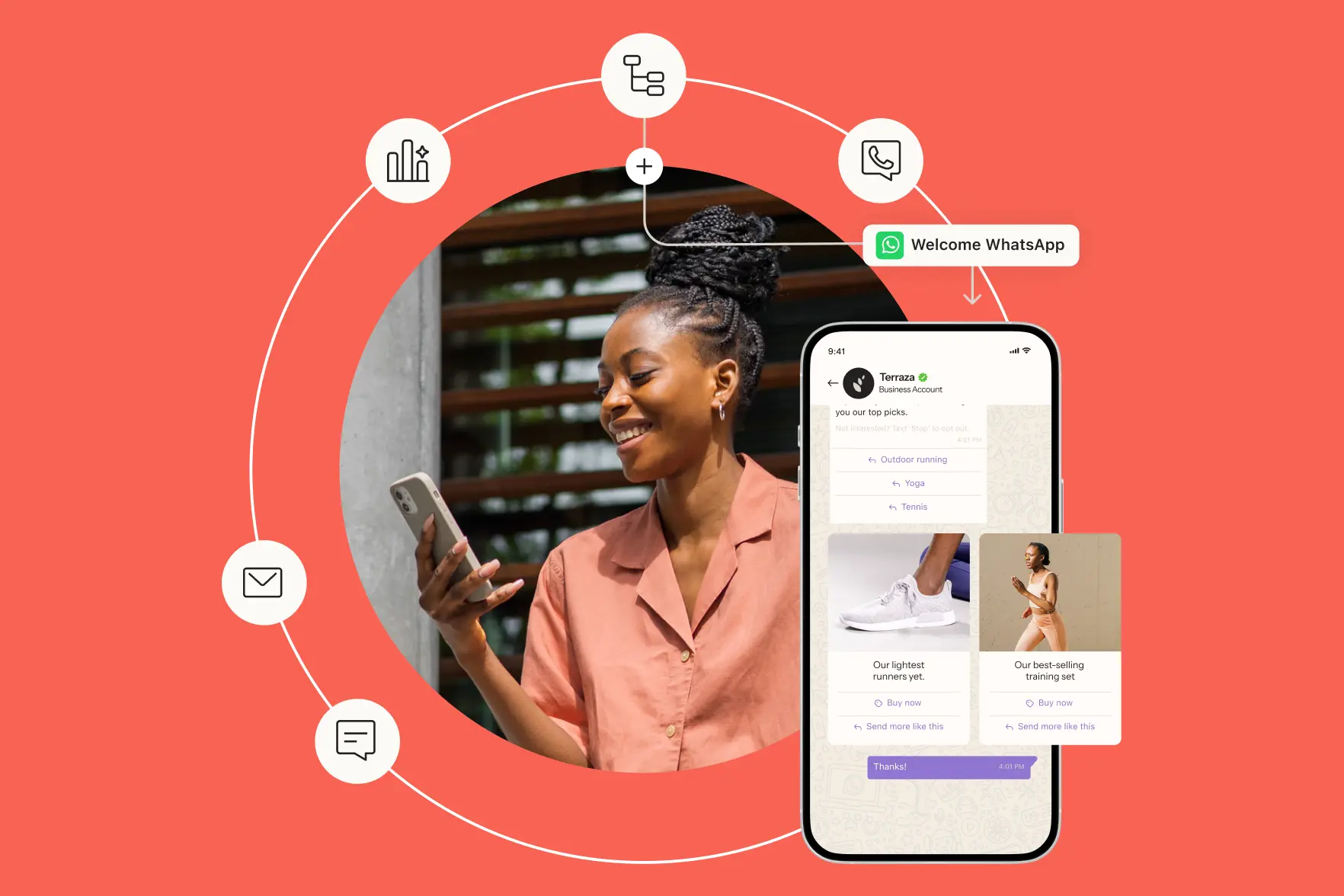 Woman smiling at phone, with a large smartphone screen displaying a WhatsApp business chat. Icons for communication surround her.