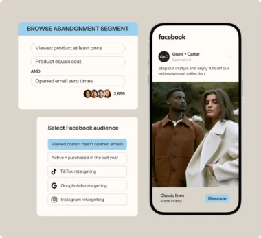 Smartphone displaying a Facebook ad for coats, alongside audience targeting options and a browse abandonment segment.