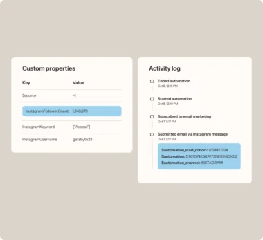 Custom properties and activity log showing Instagram follower count, keywords, username, and automation events.