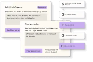 Diagramm zur Erstellung eines automatisierten Flows mit Klaviyo AI, inklusive SMS- und E-Mail-Benachrichtigungen nach bestimmten Zeitintervallen.