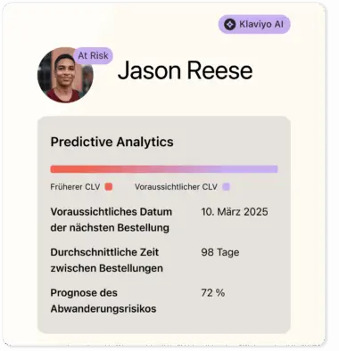 Profil eines Mannes mit dem Namen Jason Reese und "At Risk"-Label. Zeigt prädiktive Analysen mit CLV-Daten und Abwanderungsrisiko.