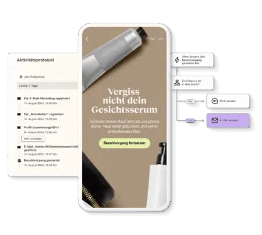 Smartphone mit Werbung für Gesichtsserum, daneben ein Aktivitätsprotokoll und ein Diagramm für Benachrichtigungsoptionen.