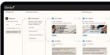 Klaviyo-Dashboard zeigt eine Kampagnenübersicht mit Zielgruppen, Profilen und geplanten E-Mails und SMS.