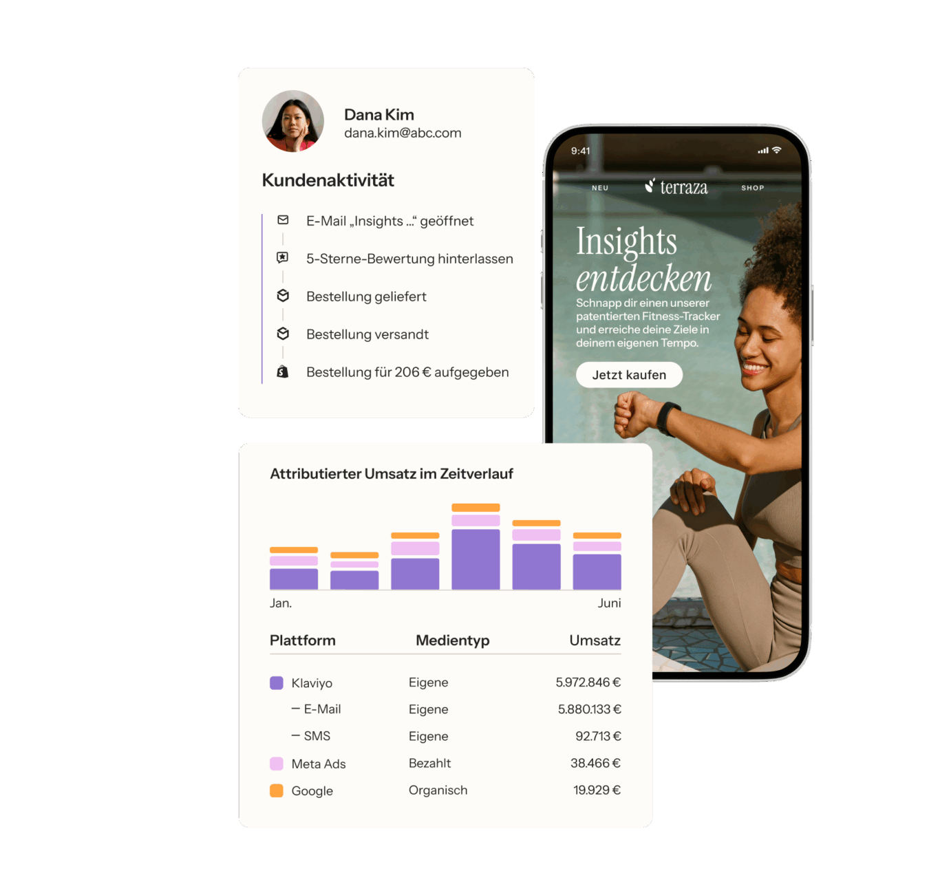 Profil von Dana Kim mit Kundenaktivität, Smartphone mit Werbung und Diagramm über attribuierten Umsatz im Zeitverlauf.