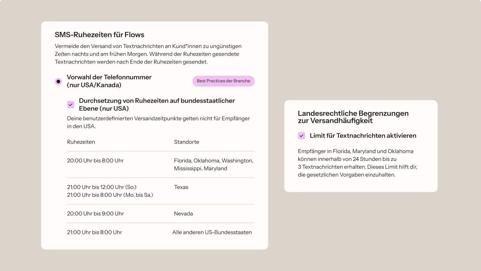 SMS-Ruhezeiten und Versandlimits für Textnachrichten in den USA. Details zu Ruhezeiten und Standortbeschränkungen.