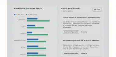 Interfaz de Marketing Analytics, en la que se muestra un cambio en el porcentaje de RFM entre el 15 de enero y el 15 de febrero de 2023 junto al centro de actividades con 3 alertas activas, incluidos un aviso para evitar la pérdida de ventas usando un flujo de retención y otro para volver a atraer a antiguos clientes con un flujo de retención