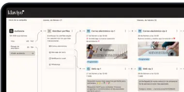 Interfaz de usuario de Klaviyo mostrando una campaña de marketing con correos electrónicos y SMS programados.