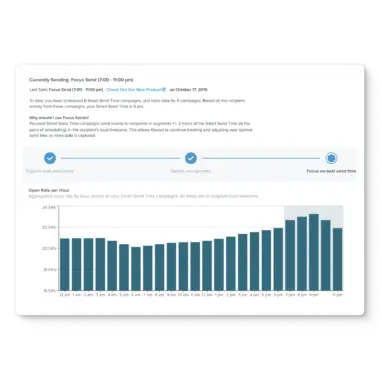 Run a Smart Send Time test for your email campaigns
