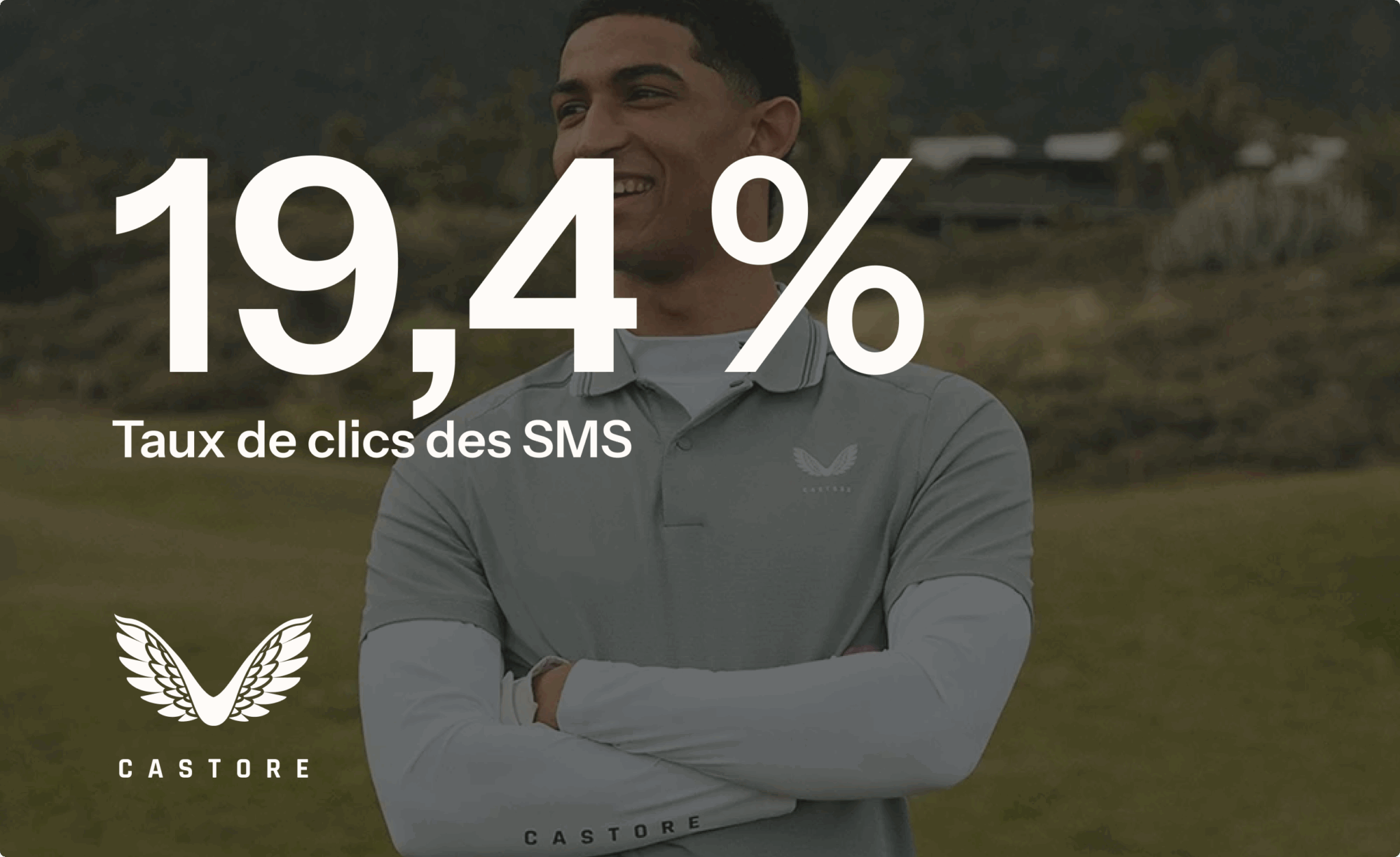 19,4 % Taux de clics des SMS, homme souriant en polo Castore, logo Castore en bas à gauche.