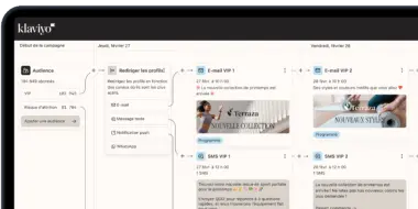 Interface Klaviyo montrant une campagne marketing avec des e-mails et SMS programmés pour les 27 et 28 février.