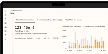 Tableau de bord montrant un résumé des conversions avec un total de 123 456 €, une augmentation de 12 %, et un graphique de barres.
