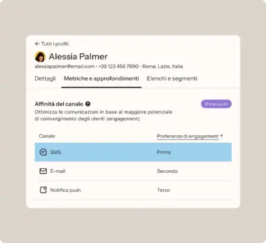 Profilo utente di Alessia Palmer con dettagli di contatto e preferenze di engagement per SMS, e-mail e notifiche push.