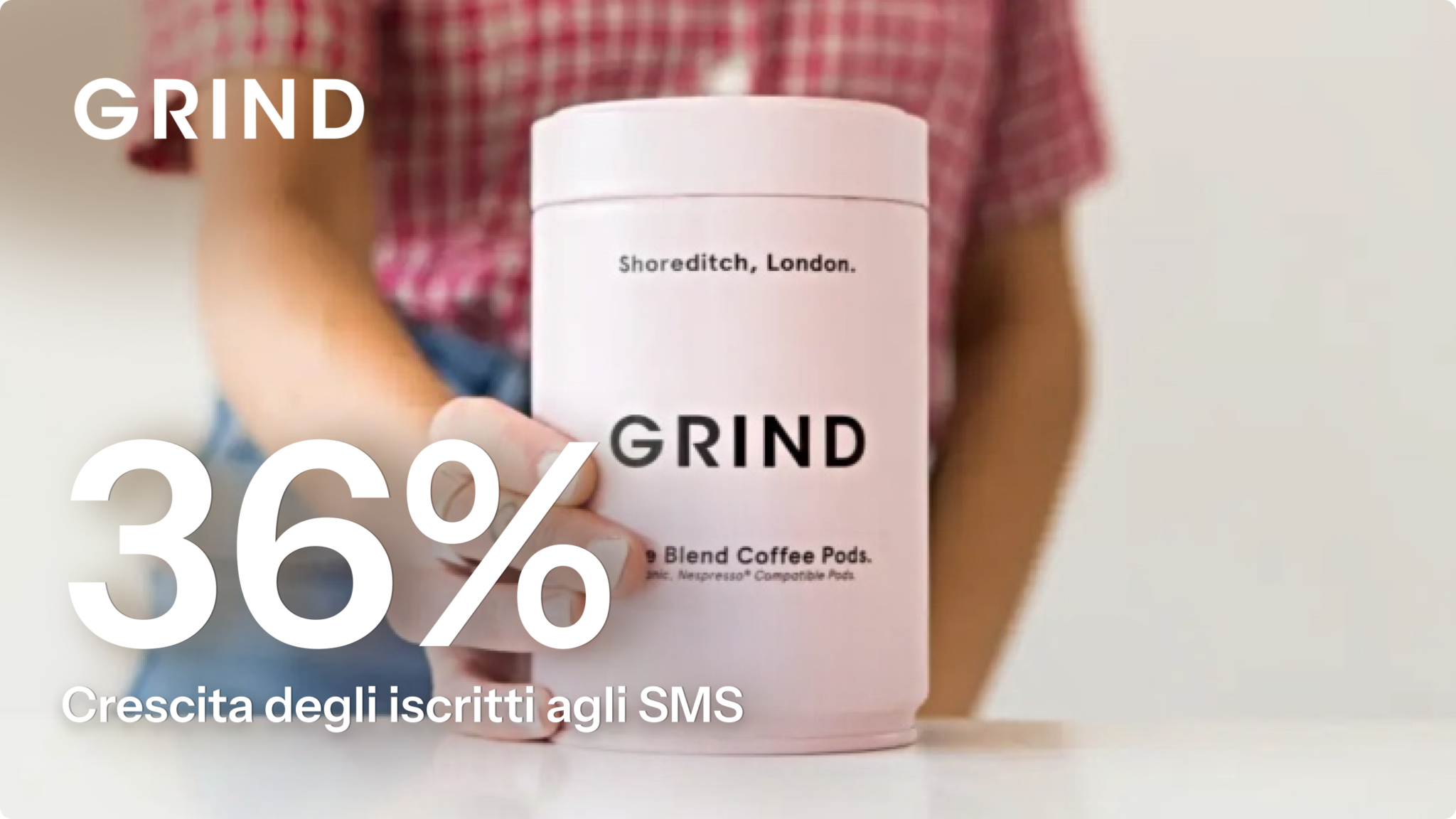 Barattolo di caffè GRIND con testo "36% Crescita degli iscritti agli SMS" e "Shoreditch, London" sul contenitore.