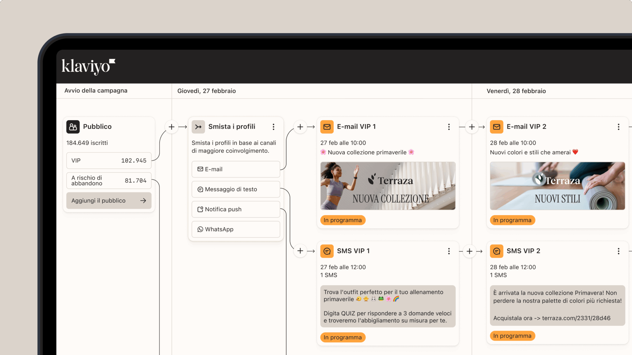 Interfaccia del generatore di campagne di Klaviyo che mostra la segmentazione del pubblico e l'invio programmato di e-mail e SMS ai VIP per il lancio di una nuova collezione.