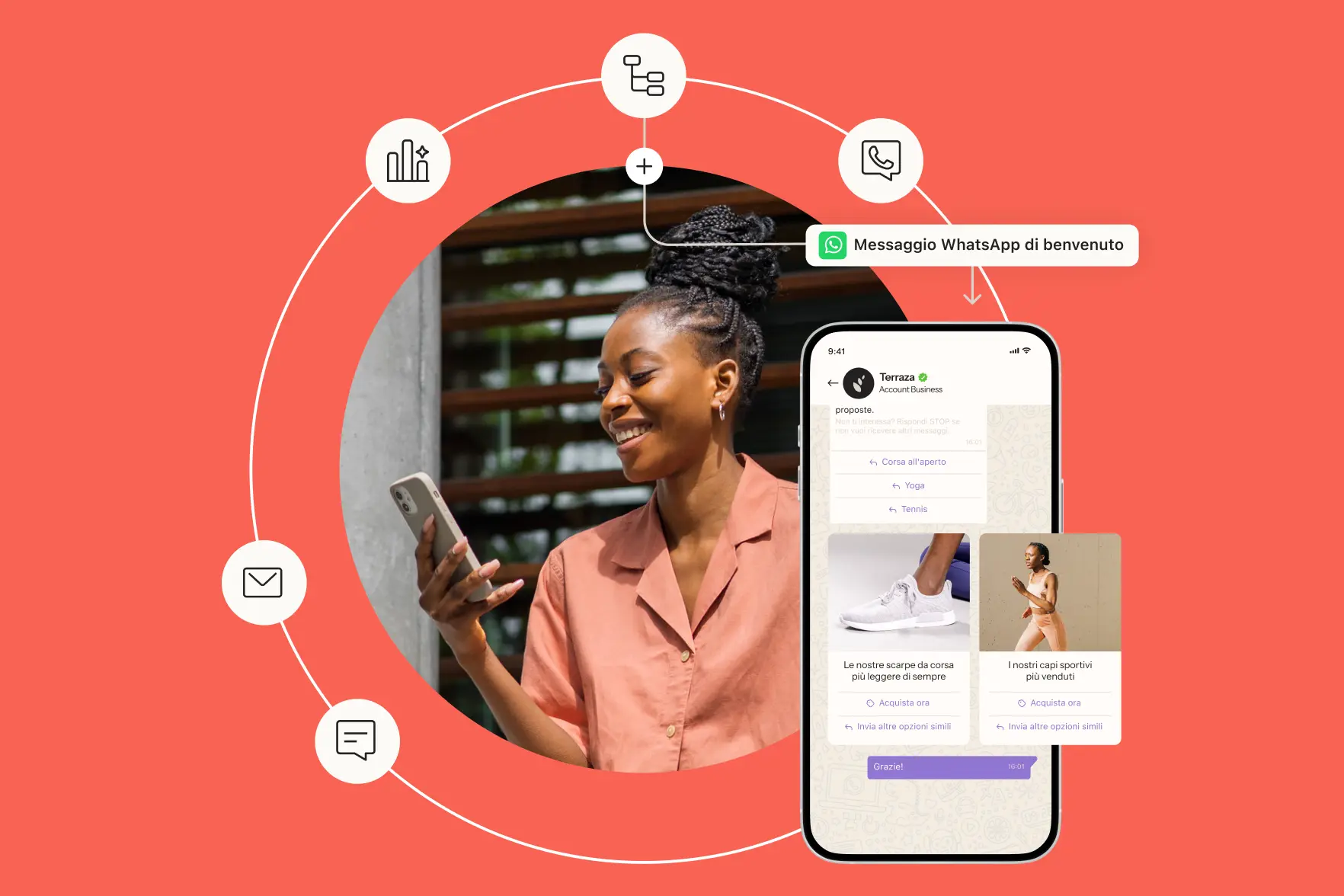 Donna sorridente con smartphone, accanto a uno schermo di smartphone che mostra un messaggio di benvenuto su WhatsApp. Icone di comunicazione sullo sfondo.
