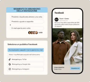 Segmento di abbandono della navigazione con targeting su Facebook e retargeting su TikTok, Google Ads, Instagram.