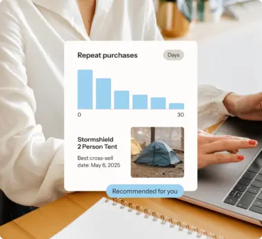 Repeat purchase graph in Marketing Analytics with recommended cross-sell product and best cross-sell date
