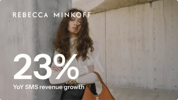 Woman with long hair leaning against a concrete wall, holding a brown handbag. Text: "Rebecca Minkoff, 23% YoY SMS revenue growth.
