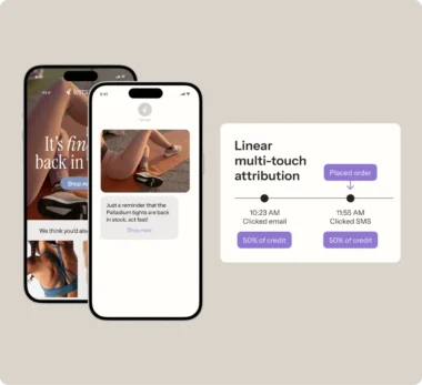 Two smartphones display shopping notifications for Palladium tights. A diagram shows linear multi-touch attribution with email and SMS clicks.