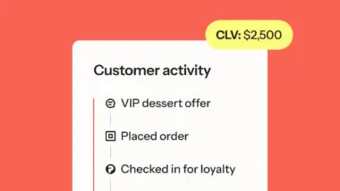 Customer activity list with icons: VIP dessert offer, placed order, checked in for loyalty. CLV: $2,500.