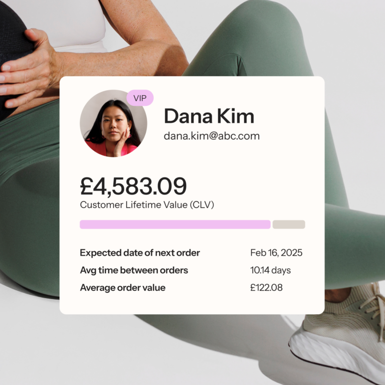 Klaviyo Marketing Platform Email Sms B2c Crm