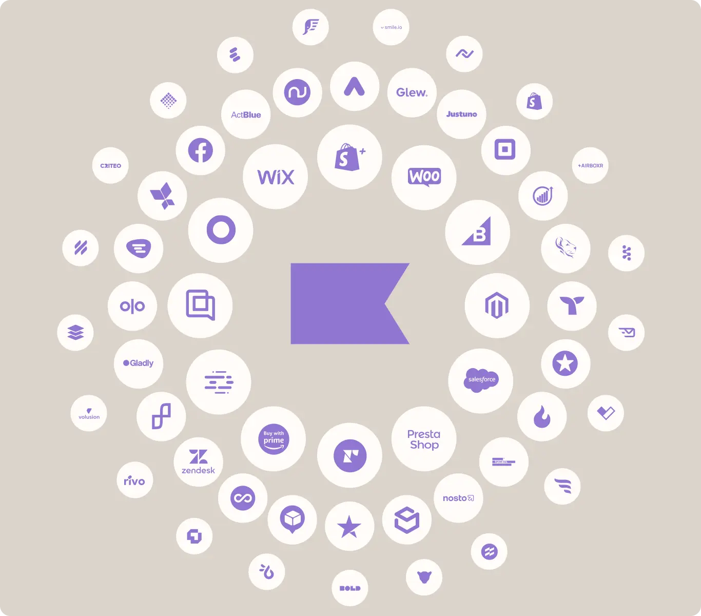 A collection of various platform logos arranged in a circular pattern around a central purple flag icon.