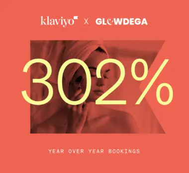 Klaviyo and Glowdega collaboration image showing a woman using a facial roller, with "302% Year Over Year Bookings" text.