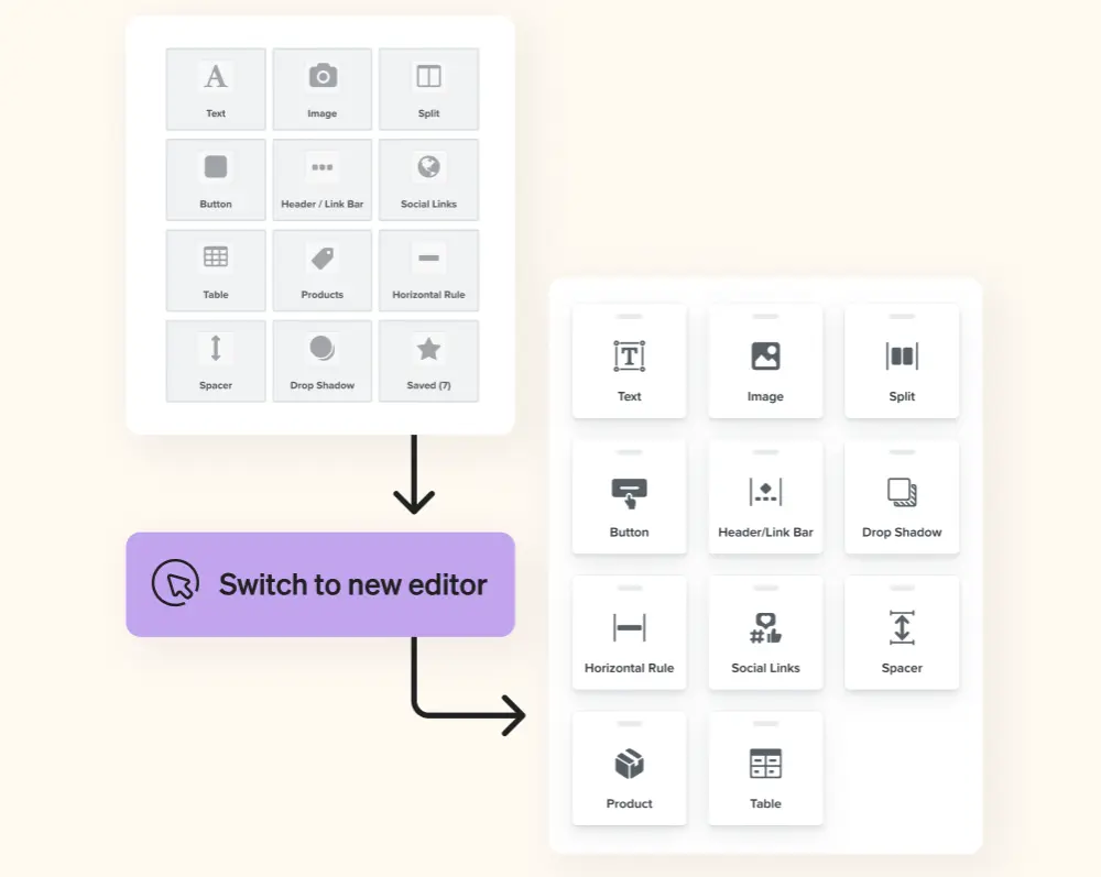 Image of the classic Klaviyo email editor, a button that says Switch to new editor, and the new email editor.