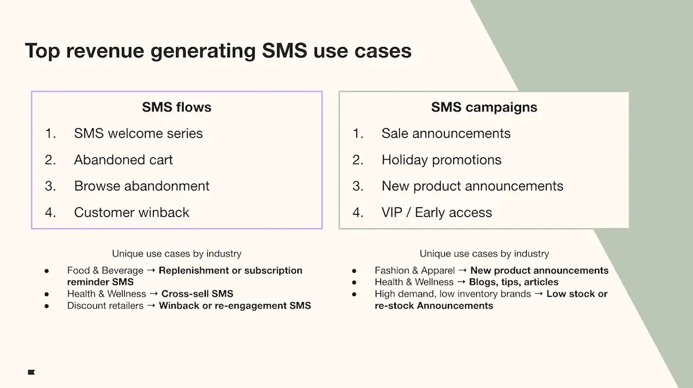 SMS cart abandonment flows generate the most revenue after welcome series.