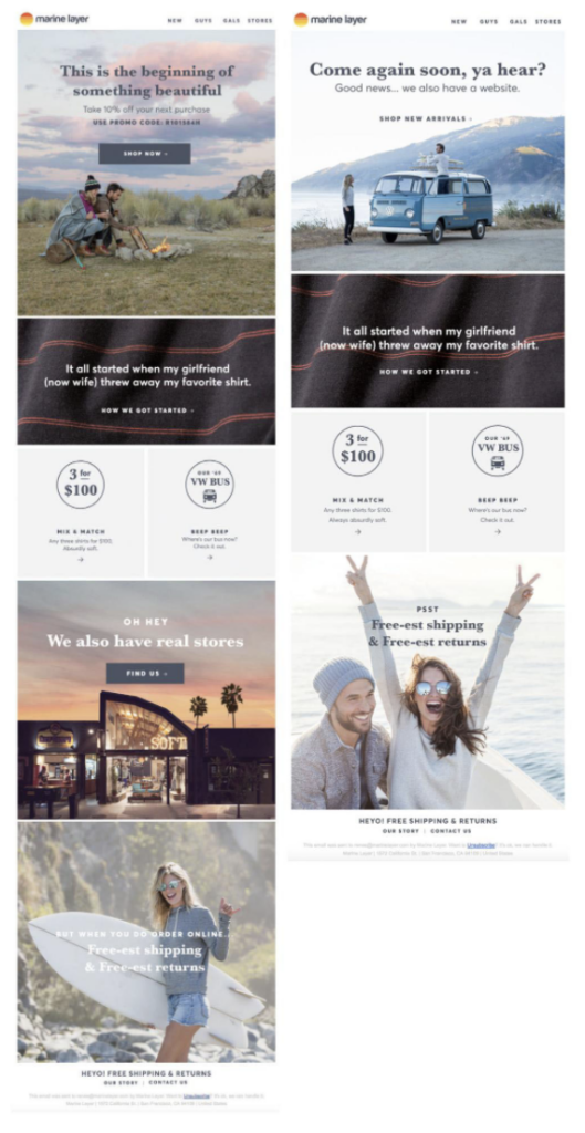 Marine Layer email segmentation example
