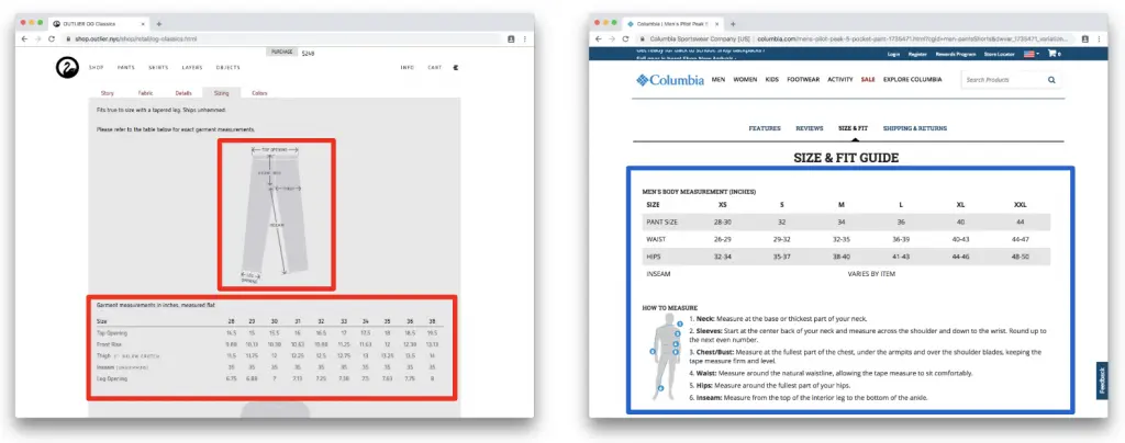 Image shows an example of conversion rate optimization.