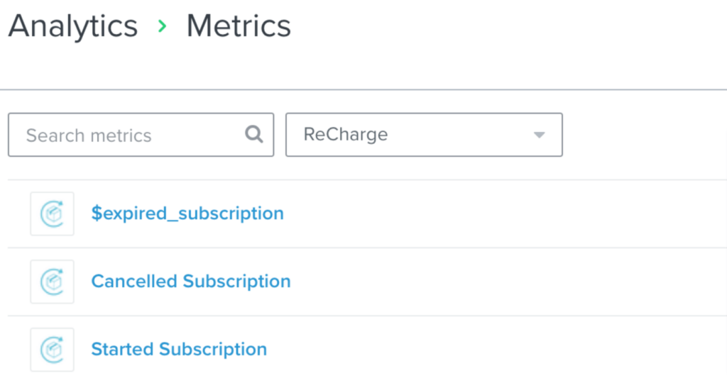 Image shows a chart that indicates expired, cancelled, and started subscriptions. 