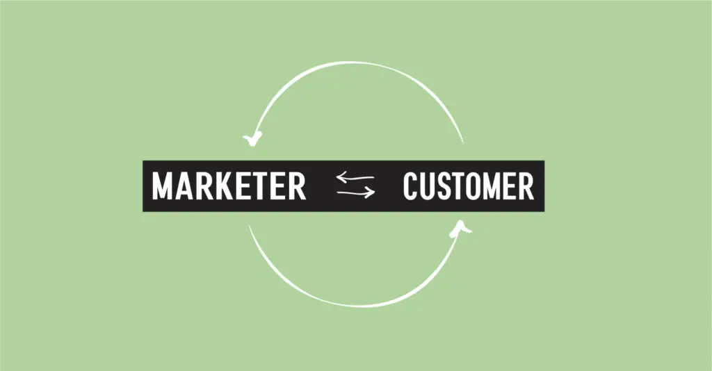 A chart vision of a marketer and customer relationship