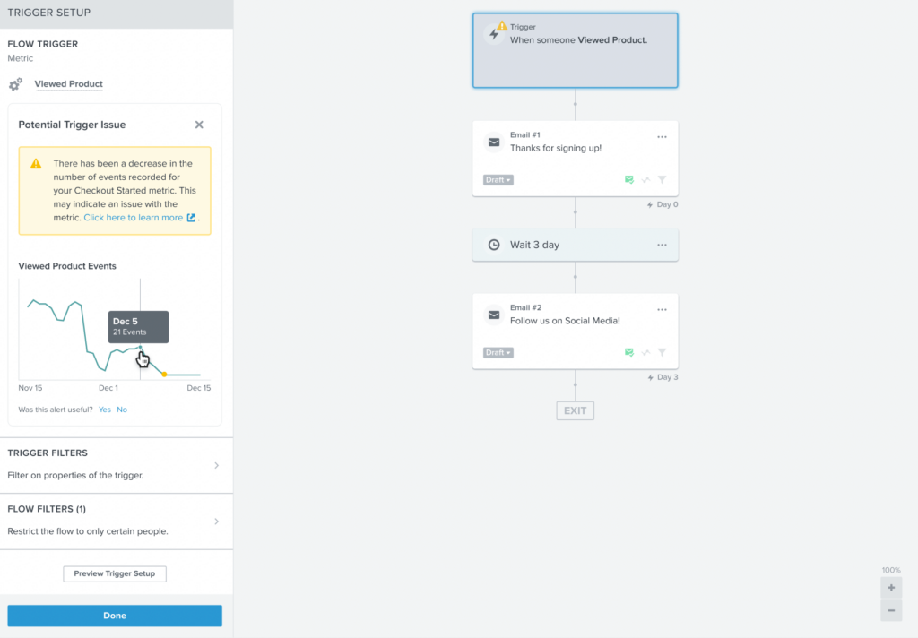 Product screenshot showing Klaviyo's flow builder with an alert for a potential trigger issue
