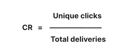 equation for click rate
