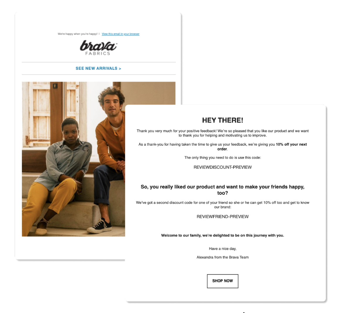 Fashion marketing benchmarks (SMS + email) Klaviyo Blog