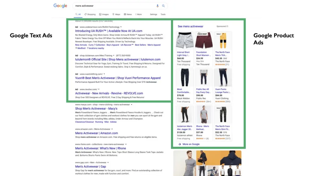 google shopping ads