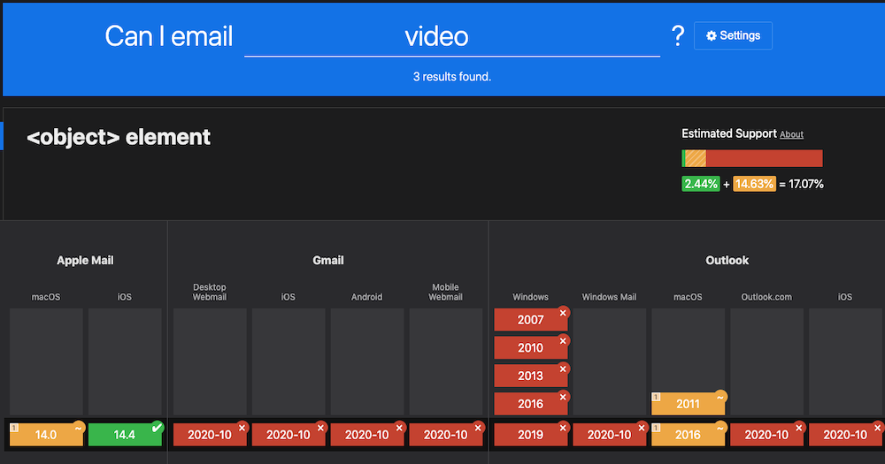 email service video embed