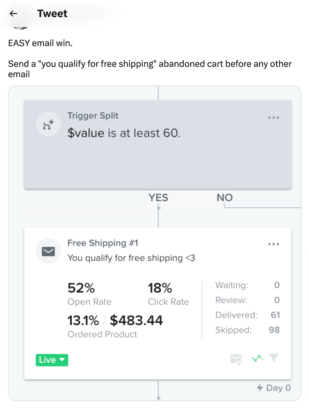 Sappington-Twitter-easy-email-win Image shows a Tweet encouraging free shipping in an abandoned cart flow