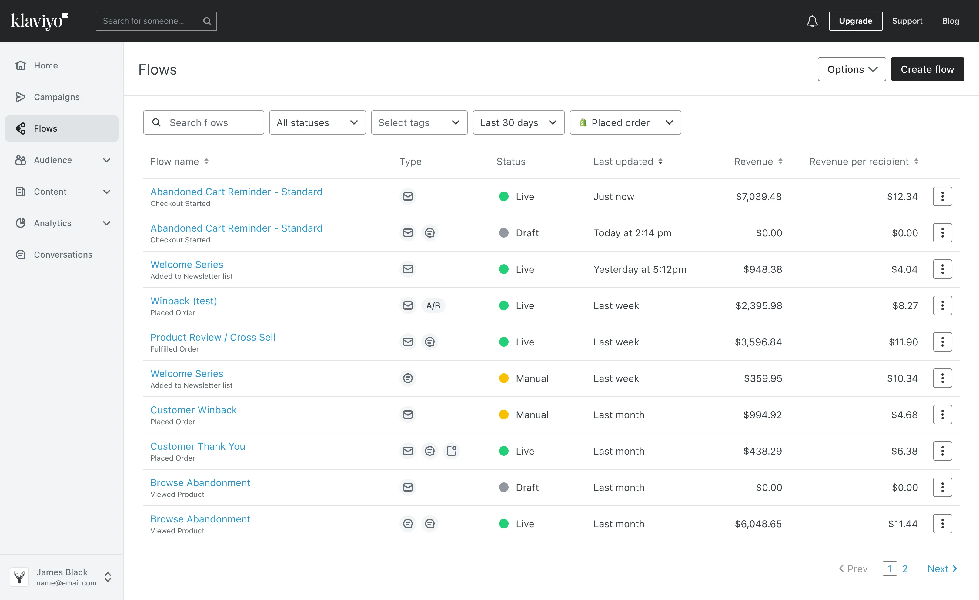 The flows page redesign is now available