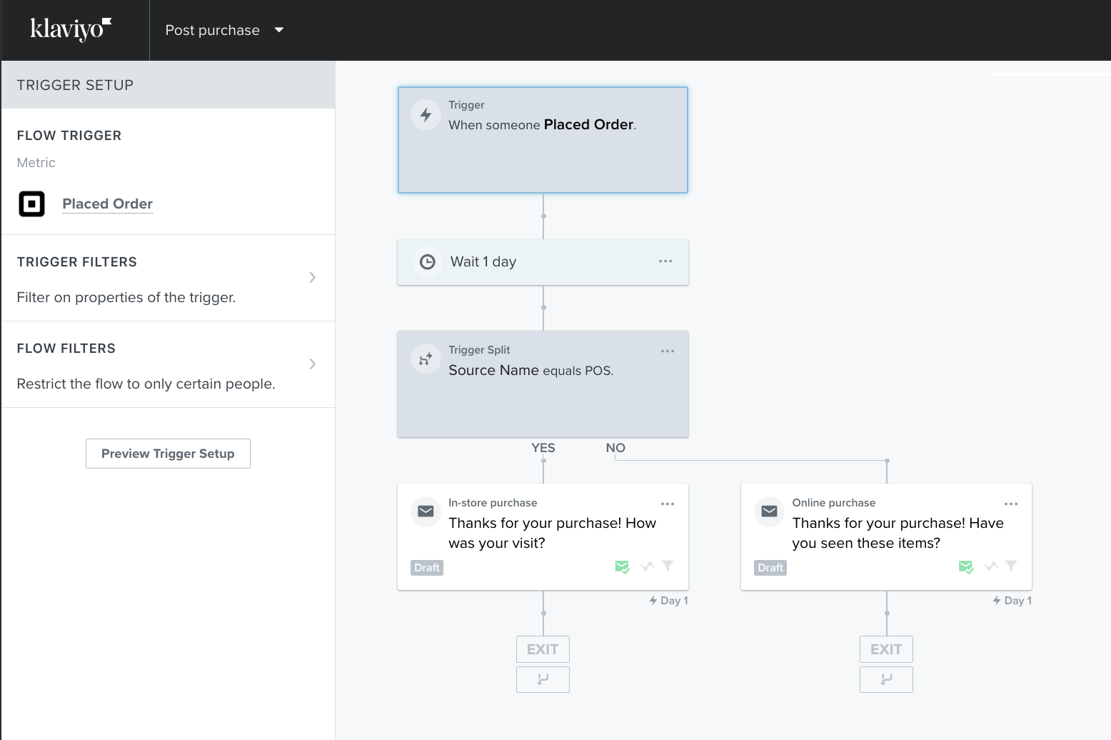 Klaviyo flow builder with a post-purchase flow for online vs. offline shoppers