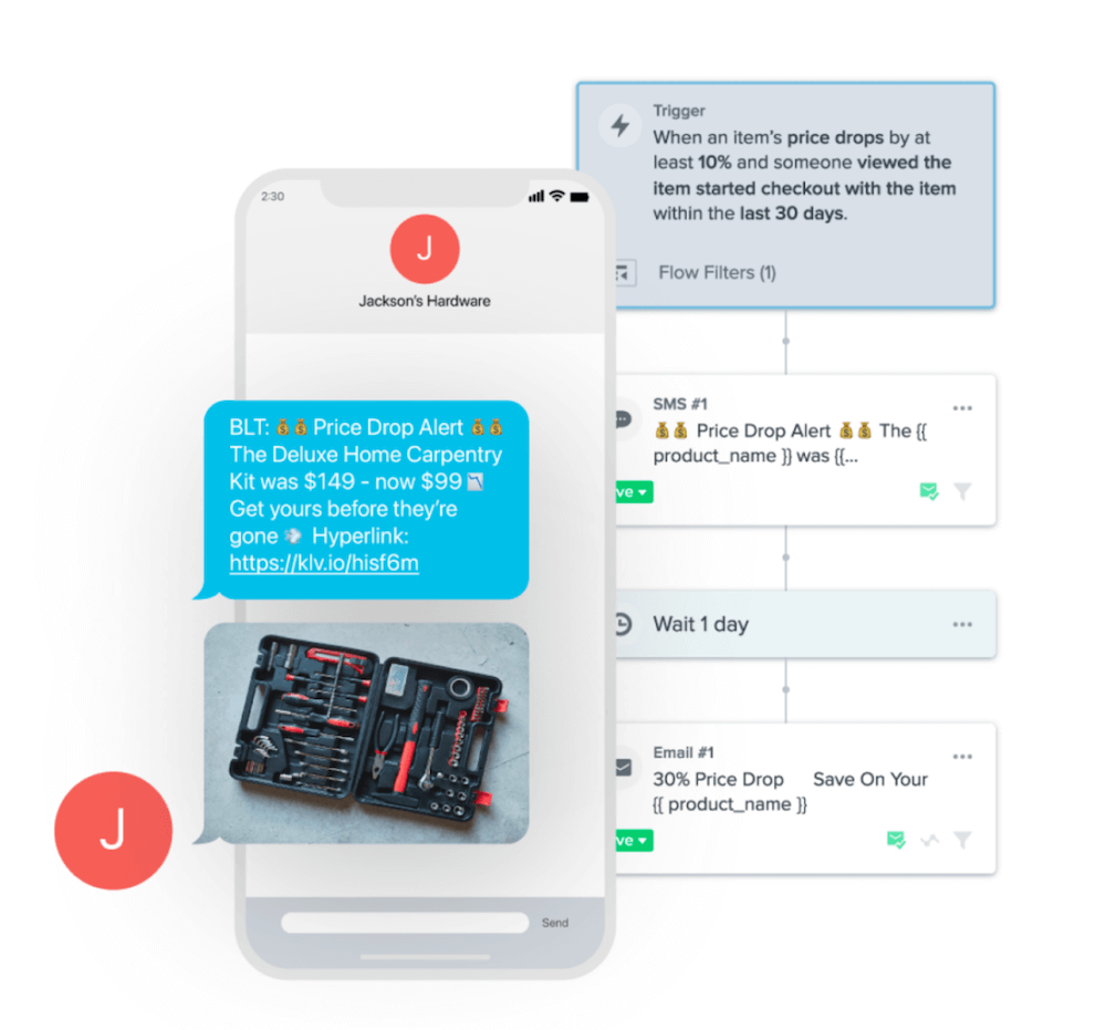 Image shows an example of a price drop alert automation via SMS.
