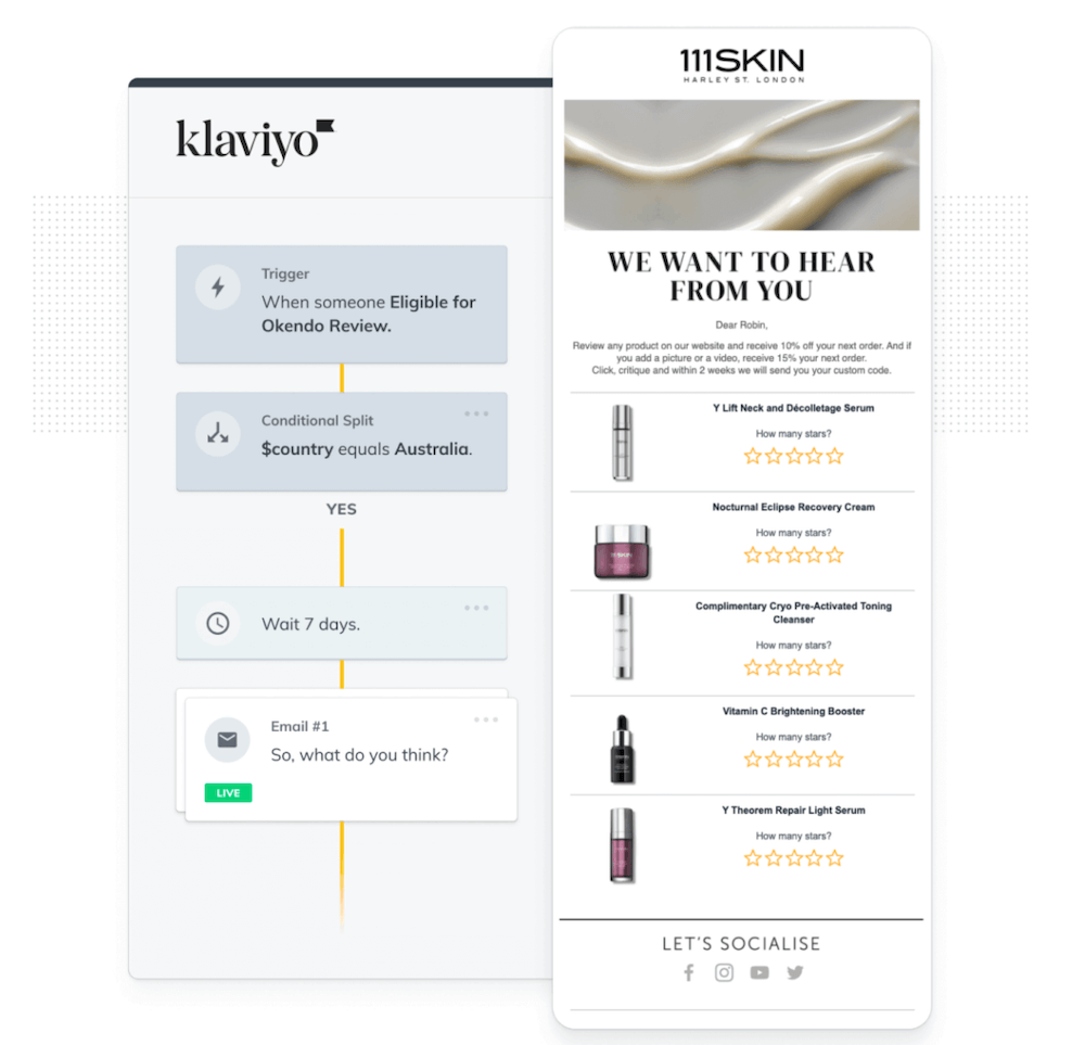 Image shows an example of an Okendo review request flow in Klaviyo.