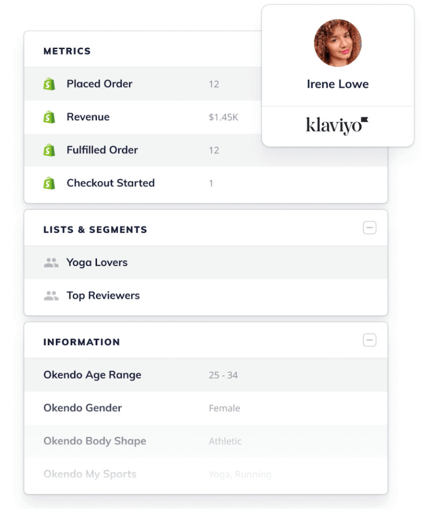 Image shows a customer profile informed by data from Shopify and Okendo.