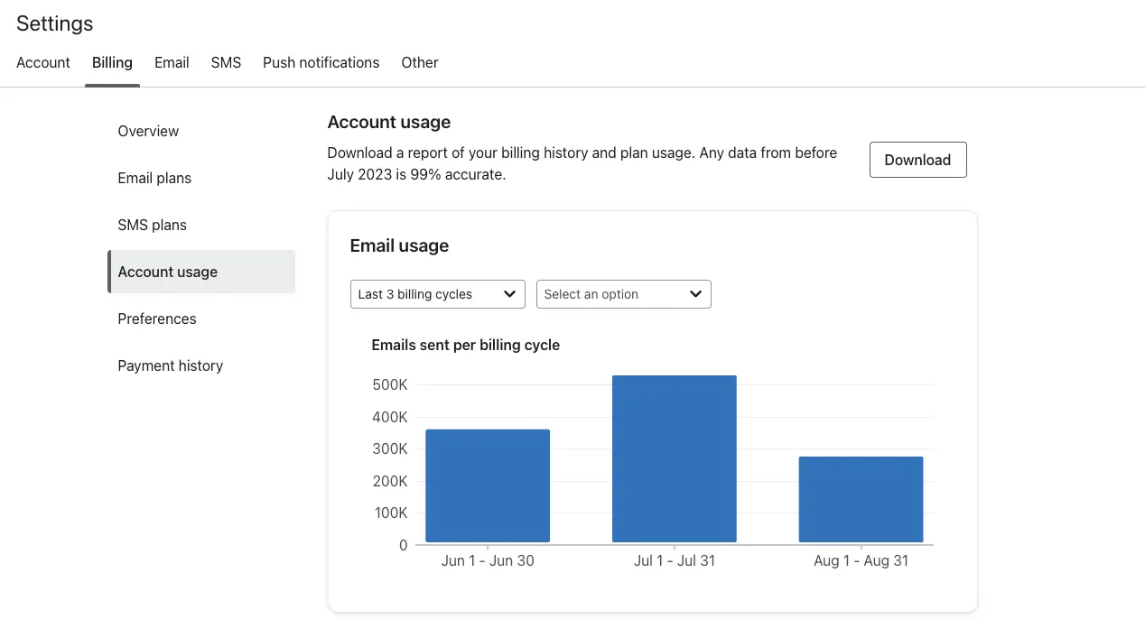 The account usage page can be accessed from the Billing page under Account Settings.