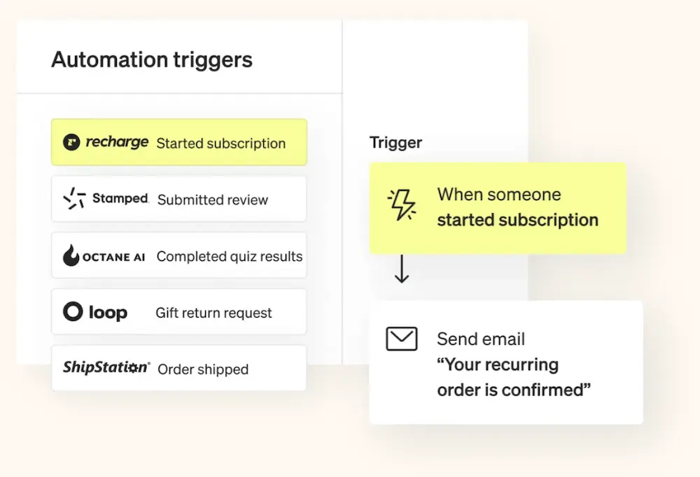 Image shows an example of data integrations that can trigger flows in Klaviyo, including Recharge, Stamped, Octane AI, Loop, and ShipStation.