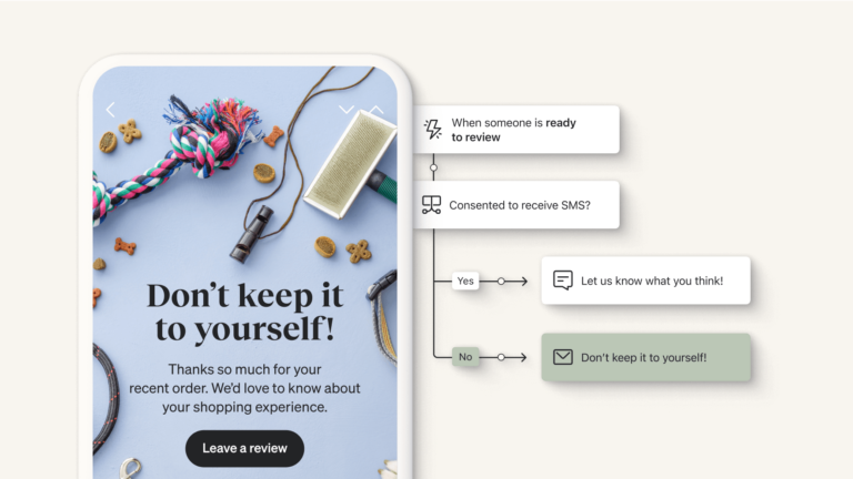A product illustration shows a flow that was triggered by order fulfillment. The illustration overlaps with a phone, which displays an email with the headline "Don't keep it to yourself!" The email encourages the recipient to leave a review of their recent order.