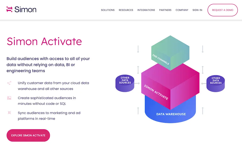 Image shows a screenshot of the Simon Data homepage, depicting a diagram with a light green cube labeled “end channels” on top of a pink cube labeled “Simon Activate” on top of a blue cylinder labeled “data warehouse.” On either side of the pink cube is a purple cylinder labeled “other data sources.”