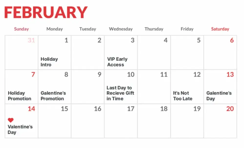 Image shows an example of a February content calendar. A holiday intro is planned for the 1st, VIP early access for the 3rd, holiday promotional email for the 7th, Galentine’s promo for the 8th, “last day to receive gift in time” for the 10th, and “it’s not too late” for the 12th.